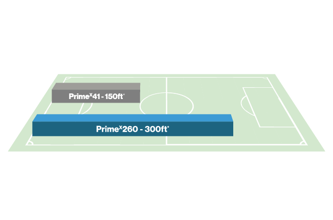PrimeX 260W